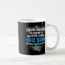 Search for weather mugs Carving turns
