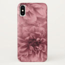 Search for clusters iphone cases Botanical