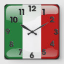 Search for polish clocks Flag