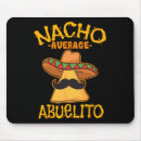 Search for average mouse mats Taco