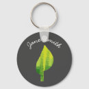 Search for eco key rings Environment