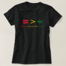 Search for african culture tshirts Blackculture