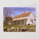 Search for battle horizontal postcards Tennessee