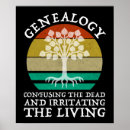 Search for genealogical posters Family tree
