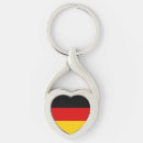 Search for german key rings Europe