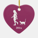 Search for cat girl and christmas tree decorations Daughter