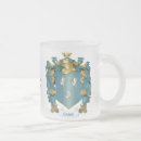 Search for bloodline mugs Coat of arms