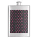 Search for breasts barware Cancer