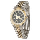 Search for cocker spaniel dog watches Pet