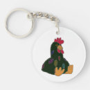 Search for stick rounded key rings Black