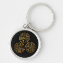 Search for celtic design key rings Spiral