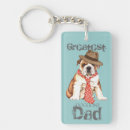 Search for bully dog key rings Cute