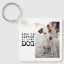 Search for quotes key rings Create your own