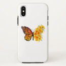 Search for california poppy iphone cases Orange