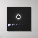 Search for moon phases canvas prints Sun
