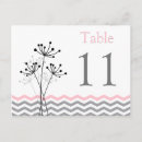 Search for grey chevron postcards Striped