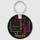 Search for law of attraction key rings Motivation