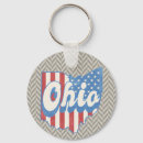 Search for large blue key rings Retro