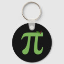 Search for math joke key rings Nerdy