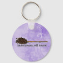 Search for witchcraft key rings Wizard