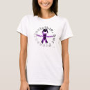 Search for fms tshirts Lupus