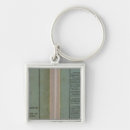 Search for historical maps key rings Full