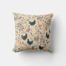 Search for cottage style cushions Cottagecore