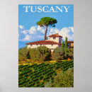 Search for vintage tuscany posters Retro