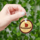 Search for viking key rings Norse