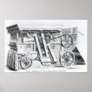 Search for combination posters Agriculture