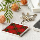 Search for red plaid key rings Clan