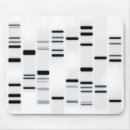 Search for genetics electronics Genes