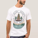 Search for java island Travel
