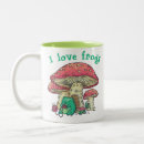 Search for cottage mugs Mushroom