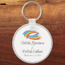 Search for arce key rings Lgbt