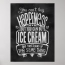 Search for chalkboard print posters Lettering