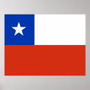 Search for chilean posters Santiago