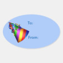 Search for big hats stickers Birthday