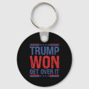 Search for get key rings Republican