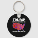 Search for coverage key rings America