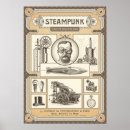 Search for steampunk posters dirigible