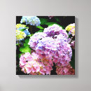 Search for floral canvas prints Hydrangeas