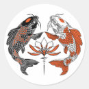 Search for water is life stickers Fish