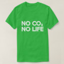 Search for co2 tshirts Atmosphere