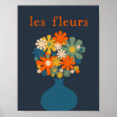 Search for blue flower vase posters Flowers