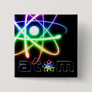 Search for physics professors badges Nerd