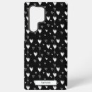 Search for patterned samsung cases Stylish