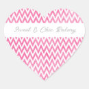 Search for pink and white chevron stickers Zigzag