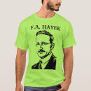 Search for hayek tshirts Mises
