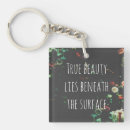 Search for coral reef key rings Under the sea